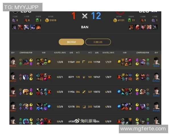 赛后复盘分析：BLG与FPX对决中的状态与表现解析